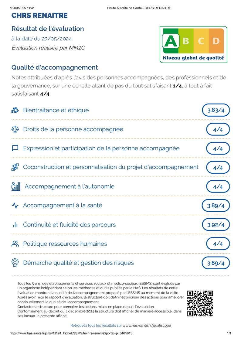 évaluation des résultats à la date du 23/05/2024